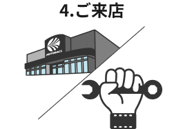 4.ご来店
