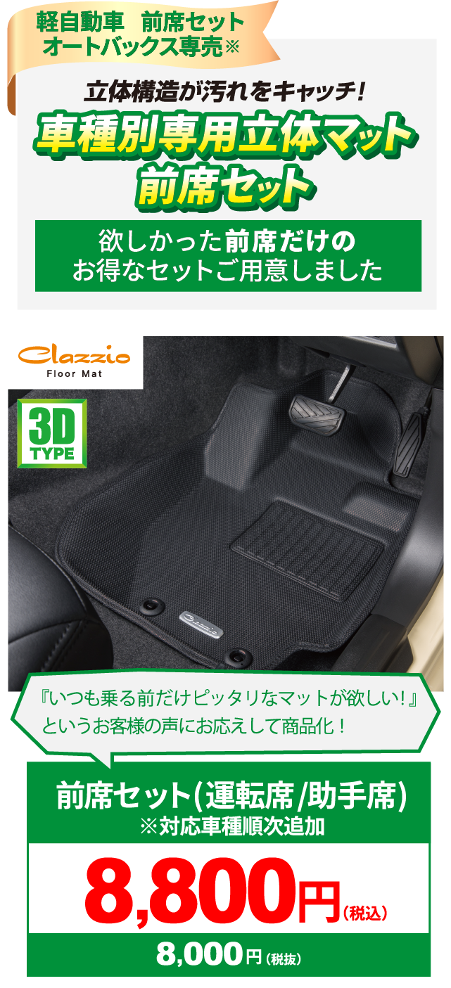 立体構造が汚れをキャッチ！足元の汚れを逃さない　車種別専用立体マット　clazzio