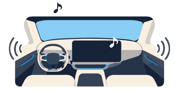 従来の車内オーディオイメージ