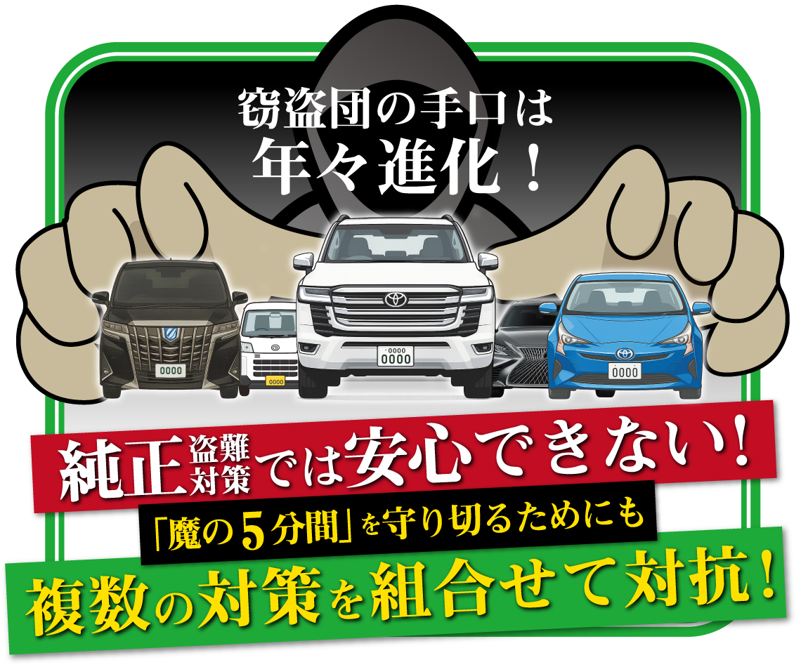 窃盗団の手口は年々進化！純正盗難対策では安心できない！「魔の5分間」を守り切るためにも複数の対策を組合わせて対抗！