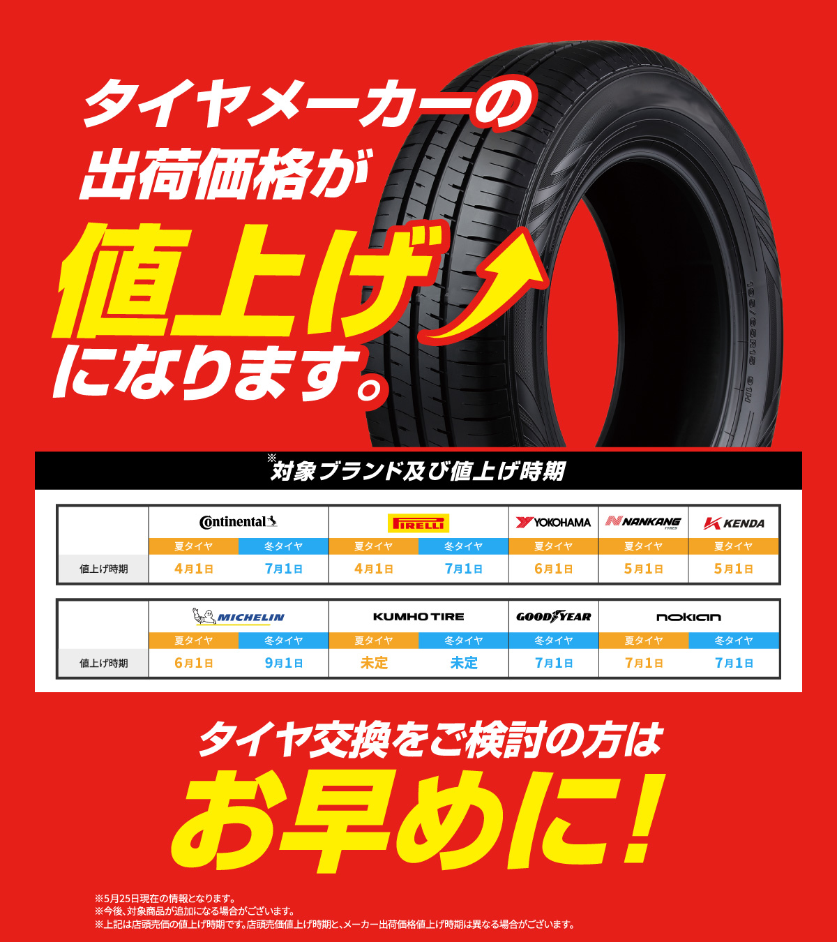 当店の夏タイヤが値上げになります。