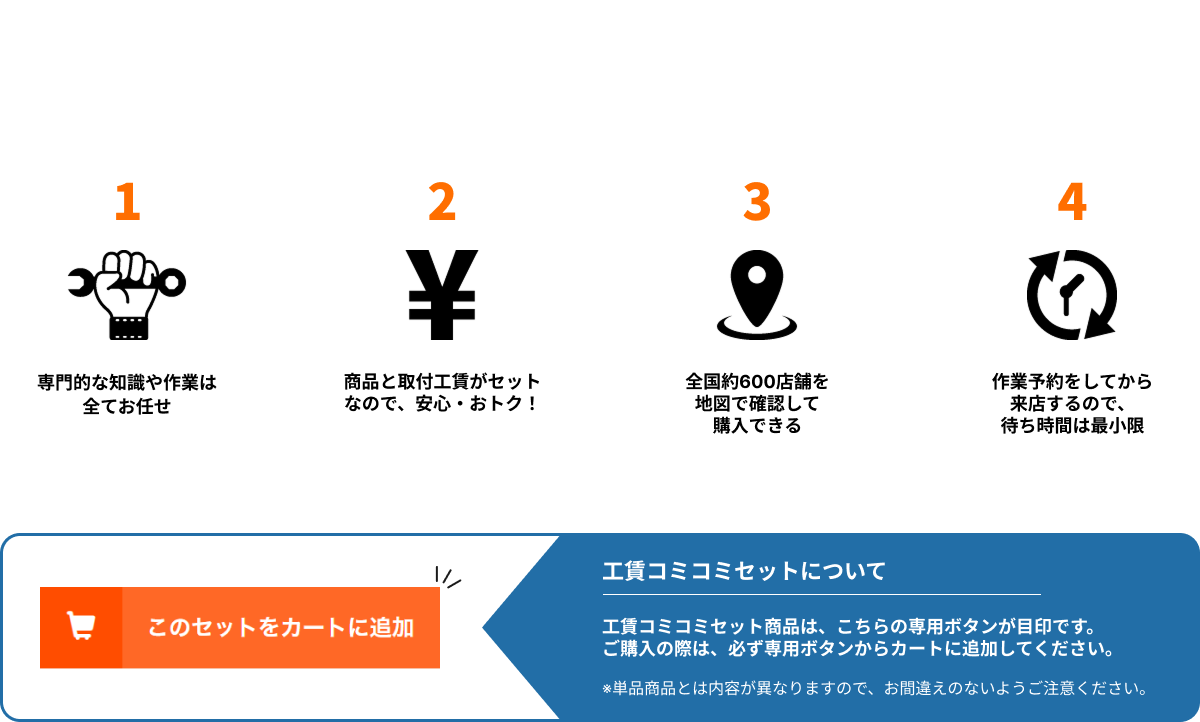 取り付け工賃コミコミセット　4つのメリット