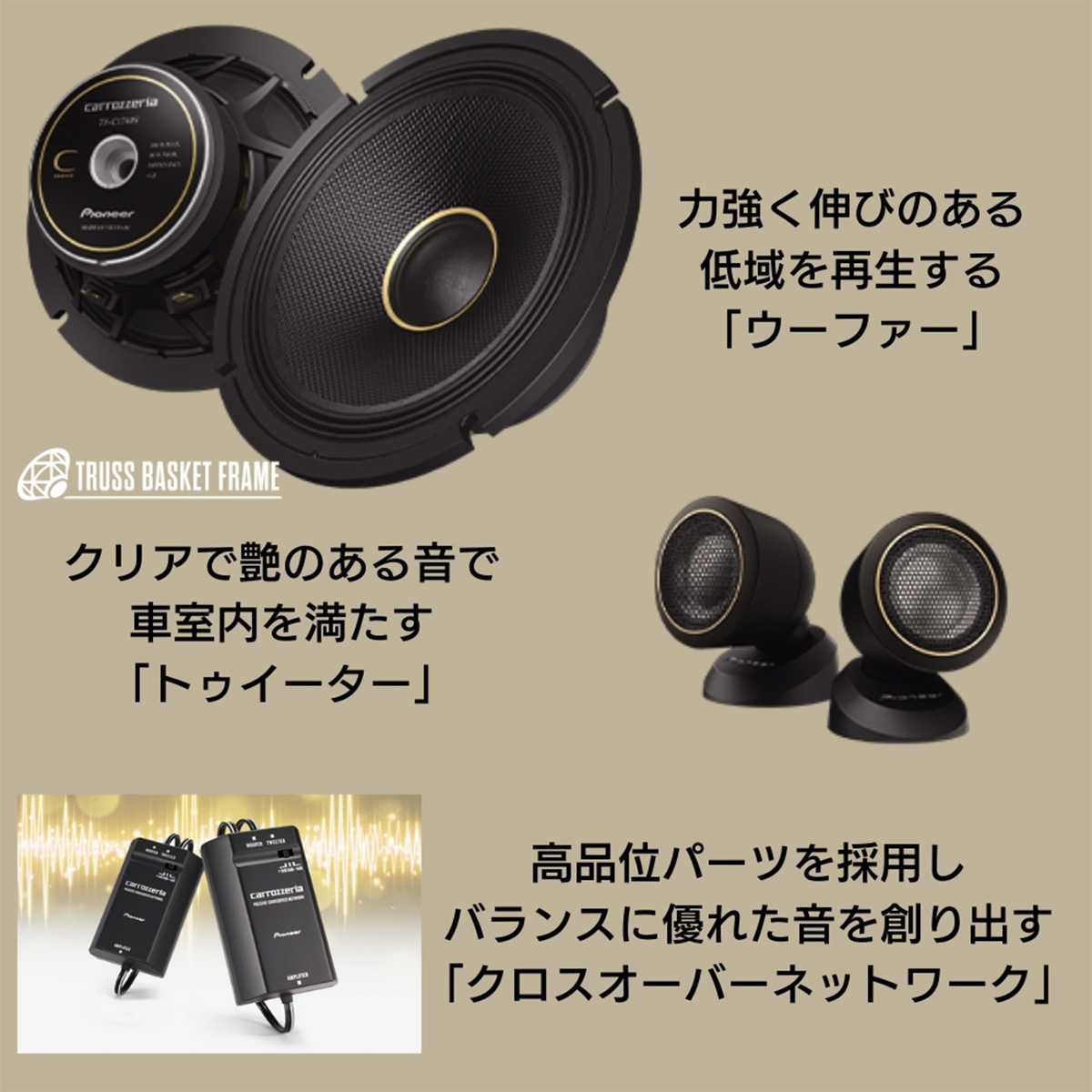 期間限定特価 ～2027/1/11まで】carrozzeria カロッツェリア TS-C1740S