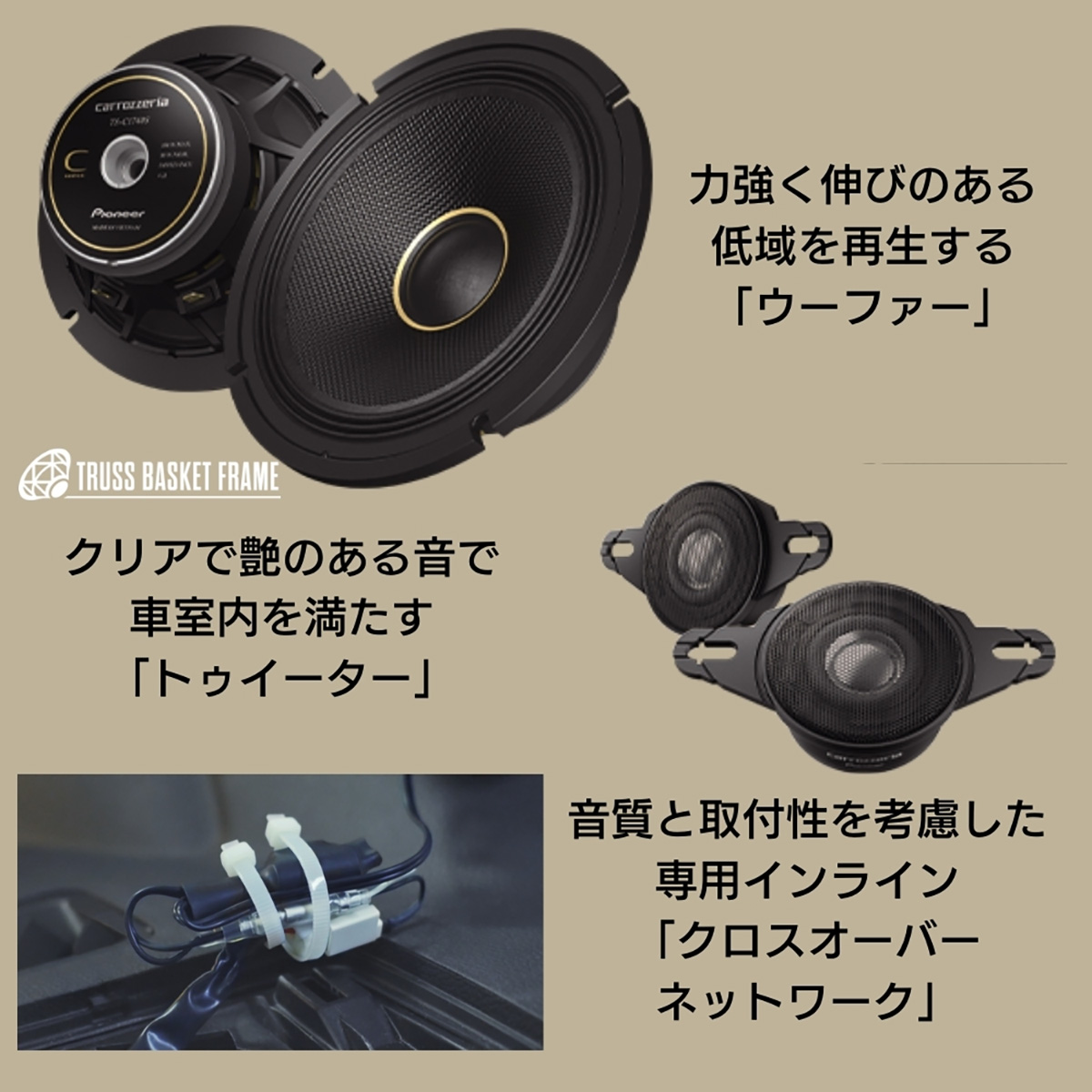 【ほぼ新品】carrozzeria TS-C1746S 欠品なし 期間限定特価 ～2027/1/11まで】carrozzeria カロッツェリア TS-C1746S