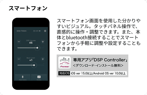 スマートフォン