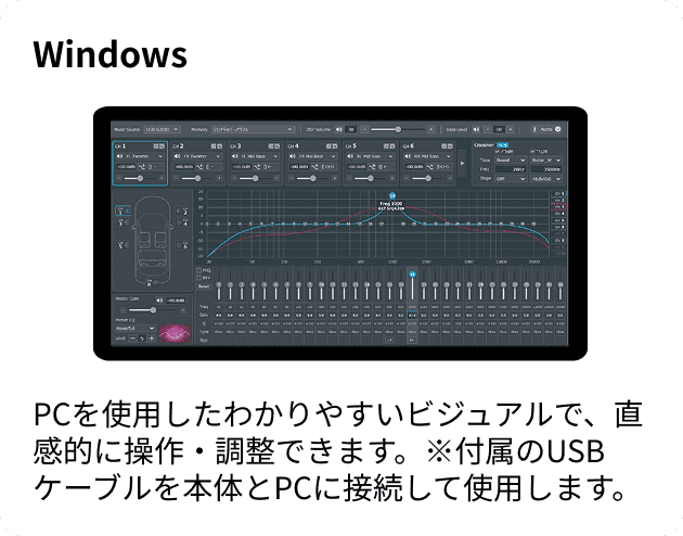Windows