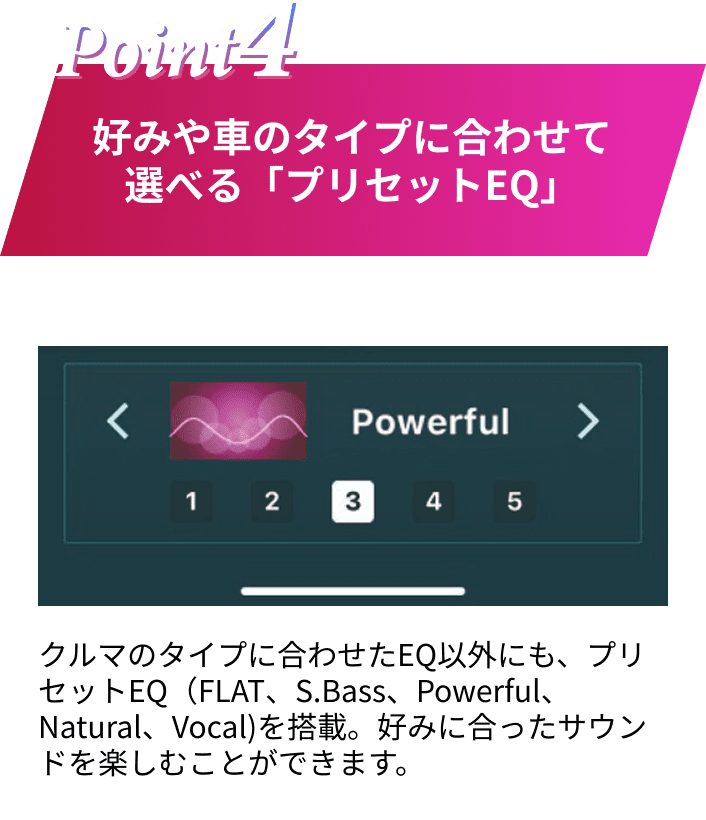 好みや車のタイプに合わせて選べる「プリセットEQ」
