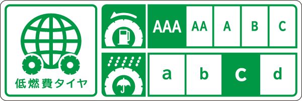 低燃費タイヤ等のラベリング制度