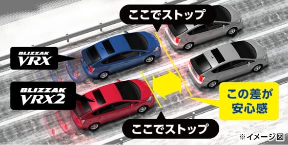 横断歩道や直線道路で「この差」を実感 イメージ